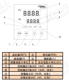 TK100面板按键 TK100面板按键